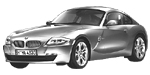 BMW E86 U3712 Fault Code